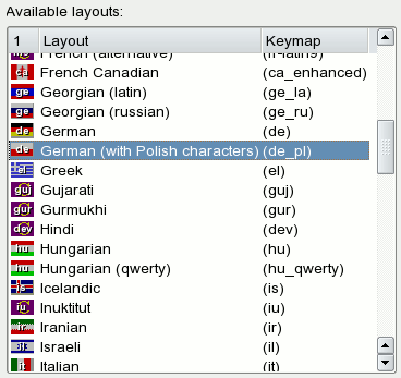 kxkb - the KDE keyboard layout switcher - showing a custom keyboard layout